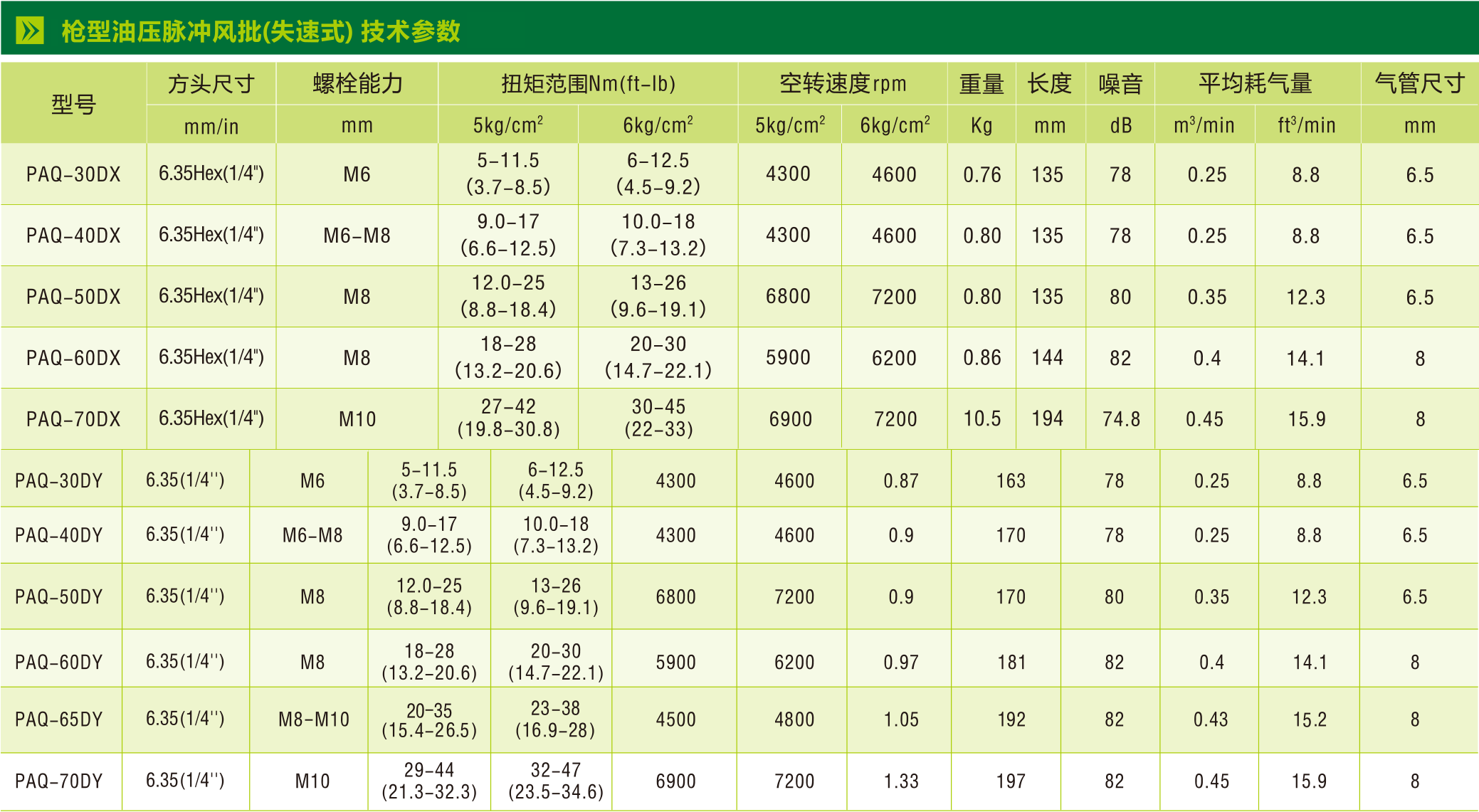 风批（失速式）.png